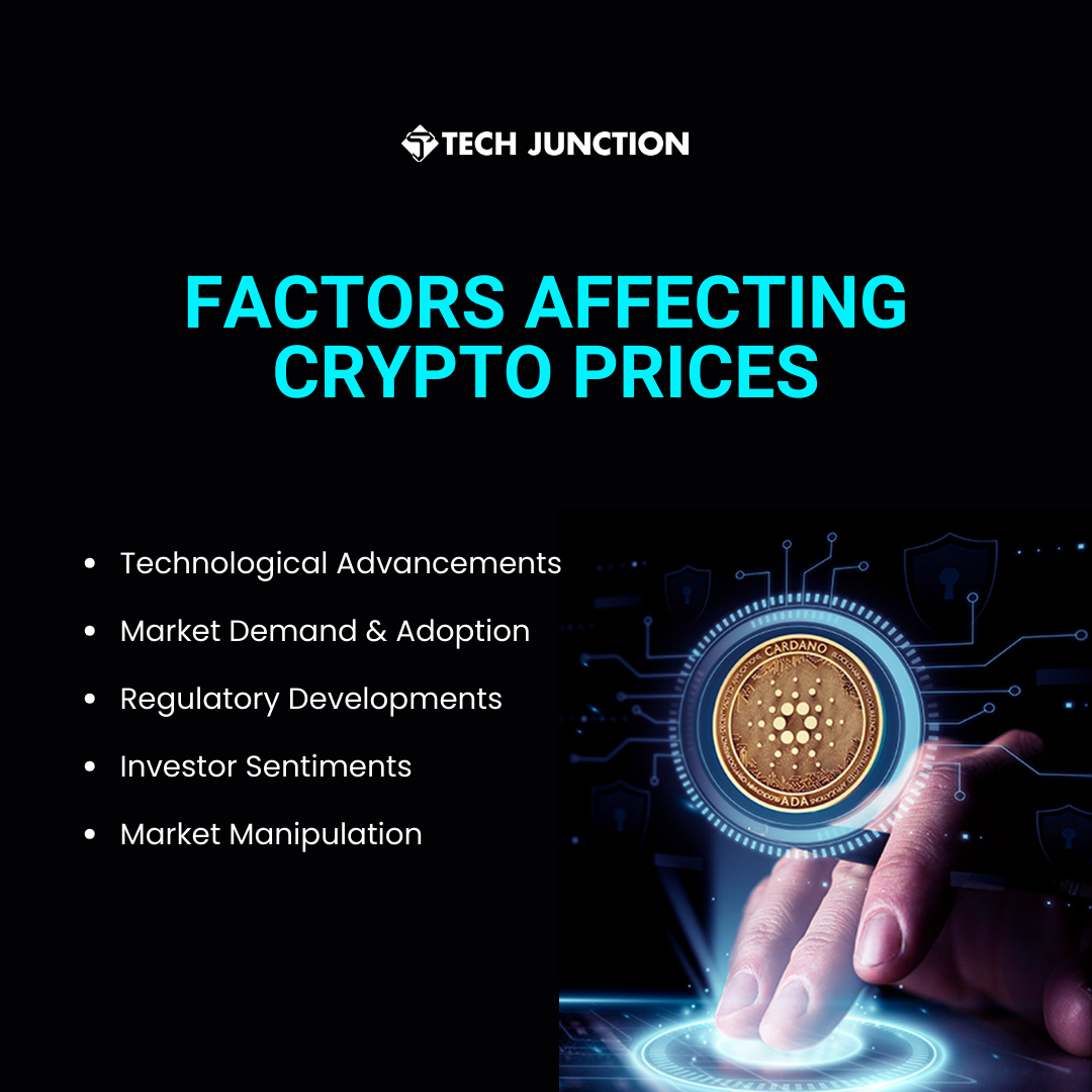 Factors affecting cryptocurrenct prices