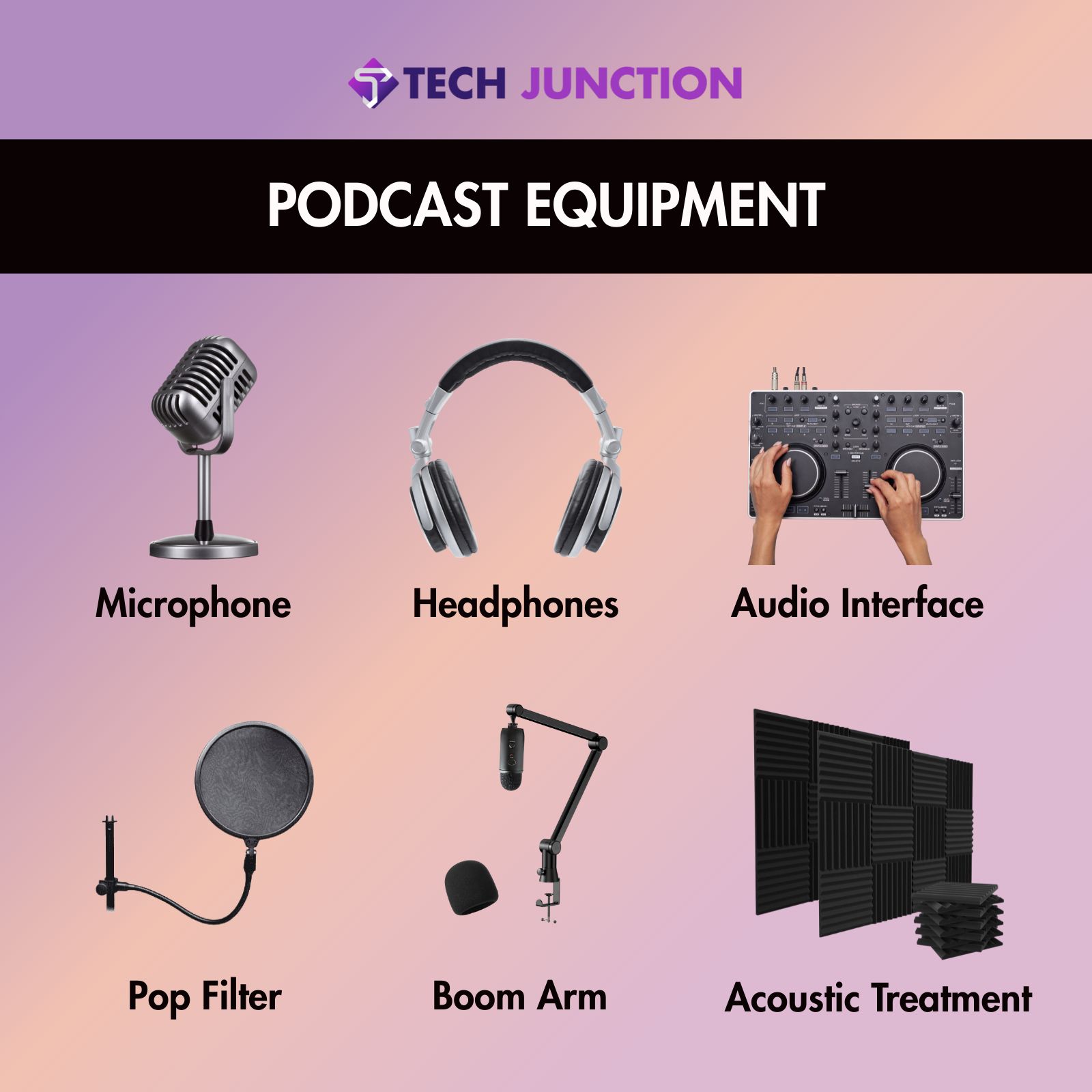 Essential Podcast Equipment