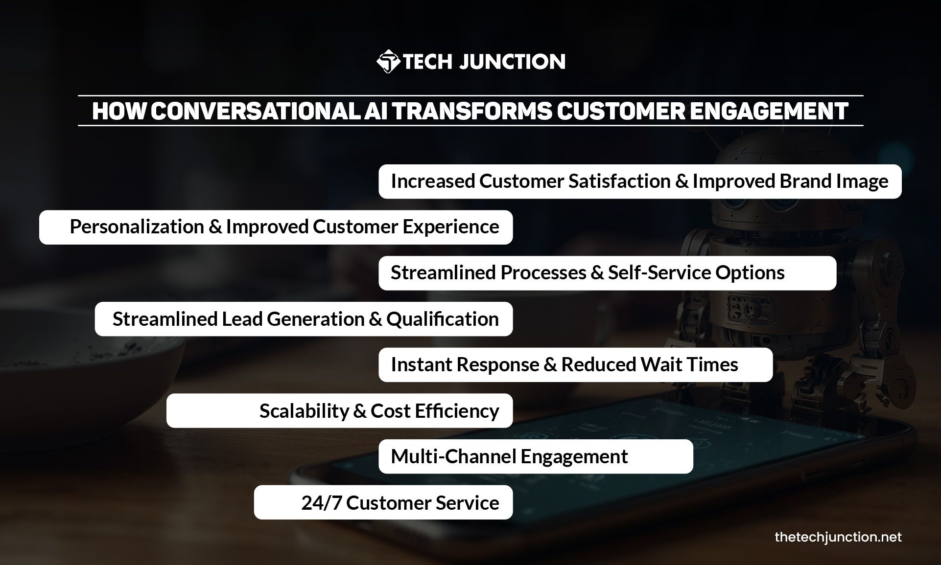 Conversational AI: Transforming Customer Engagement Through Chatbots and Virtual Assistants
