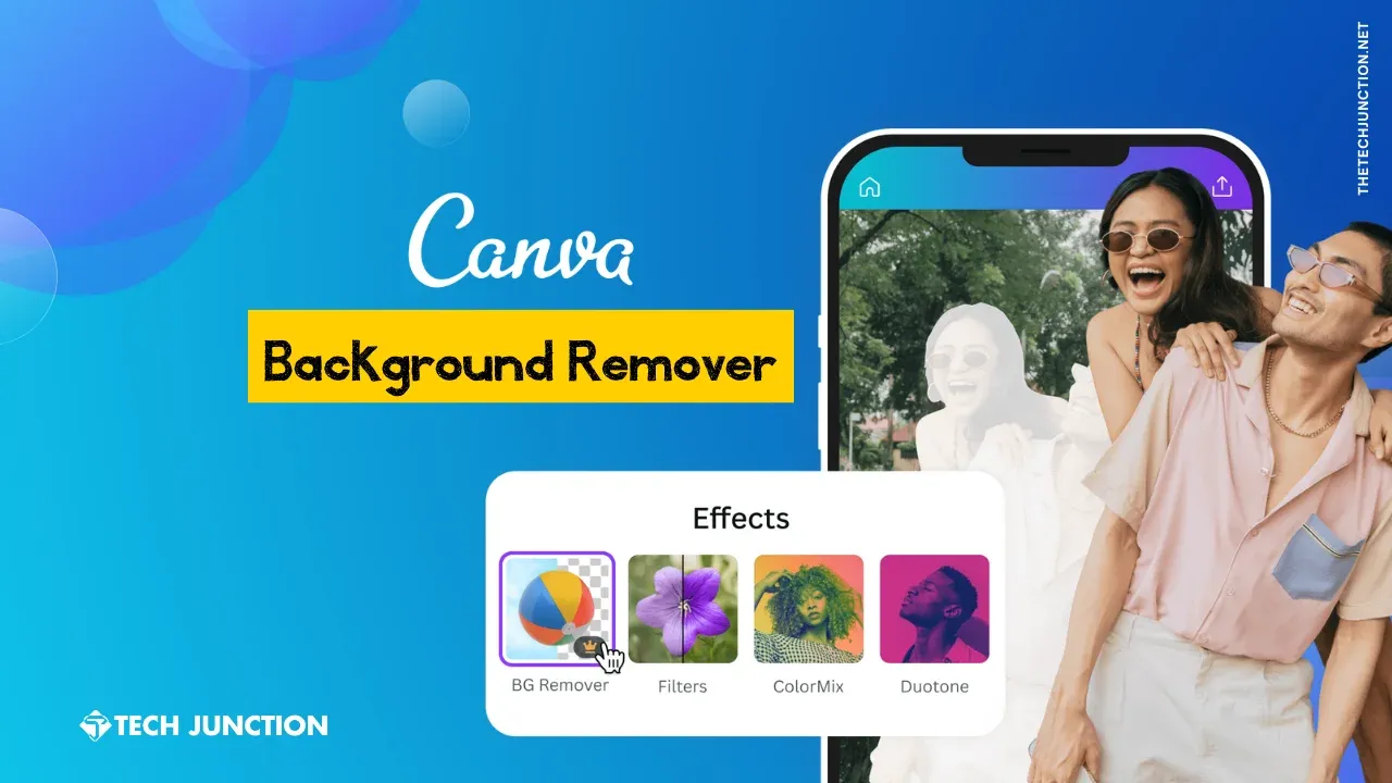 Canva Pro Review: Is It Worth It?