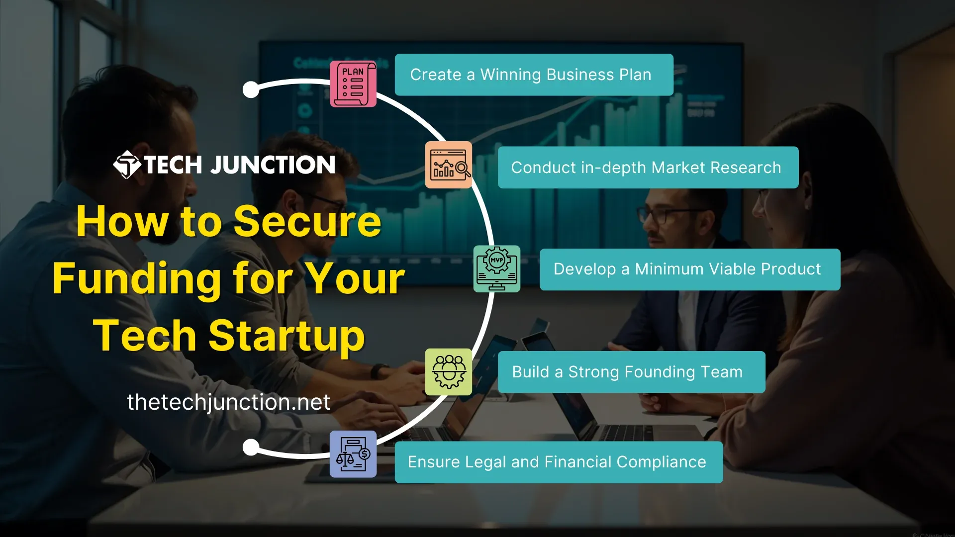 How to Secure Funding for Your Tech Startup