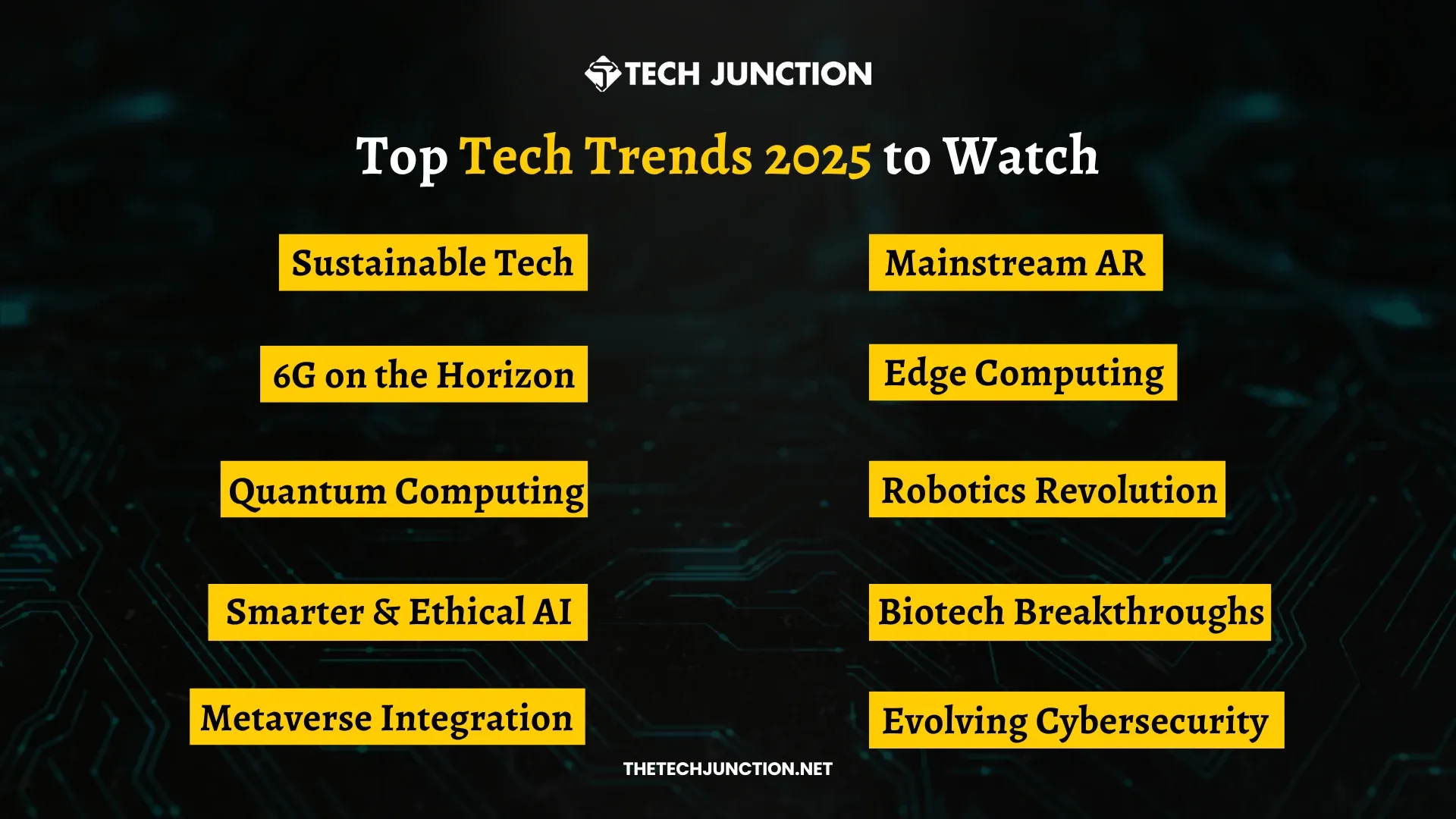 Top Tech Trends 2025 to Watch