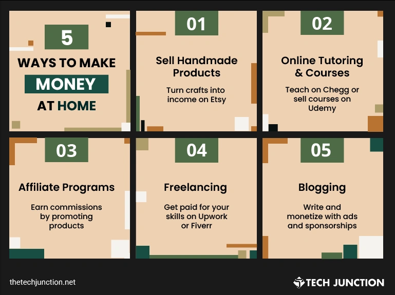 How to Make Money While Sitting at Home