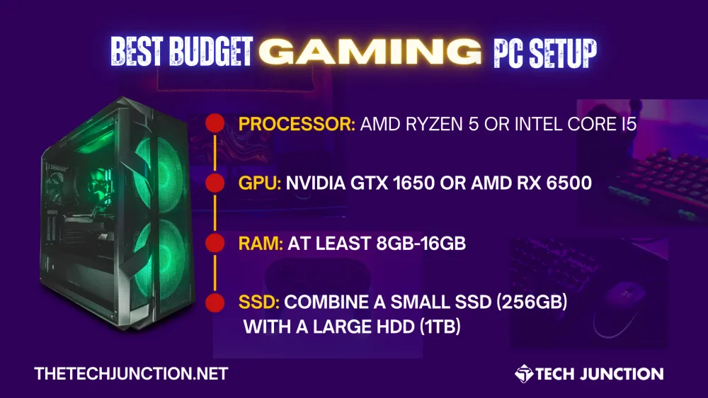 For a Desktop PC Build