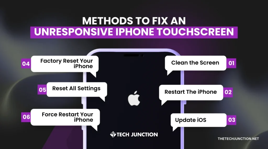 Methods to Fix an Unresponsive iPhone Touchscreen