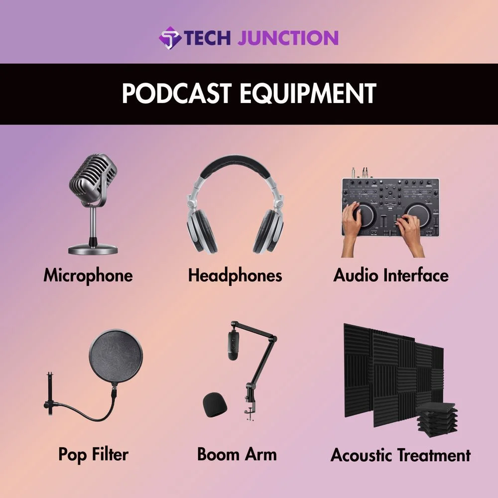 Podcast Equipment | Start a Podcast
