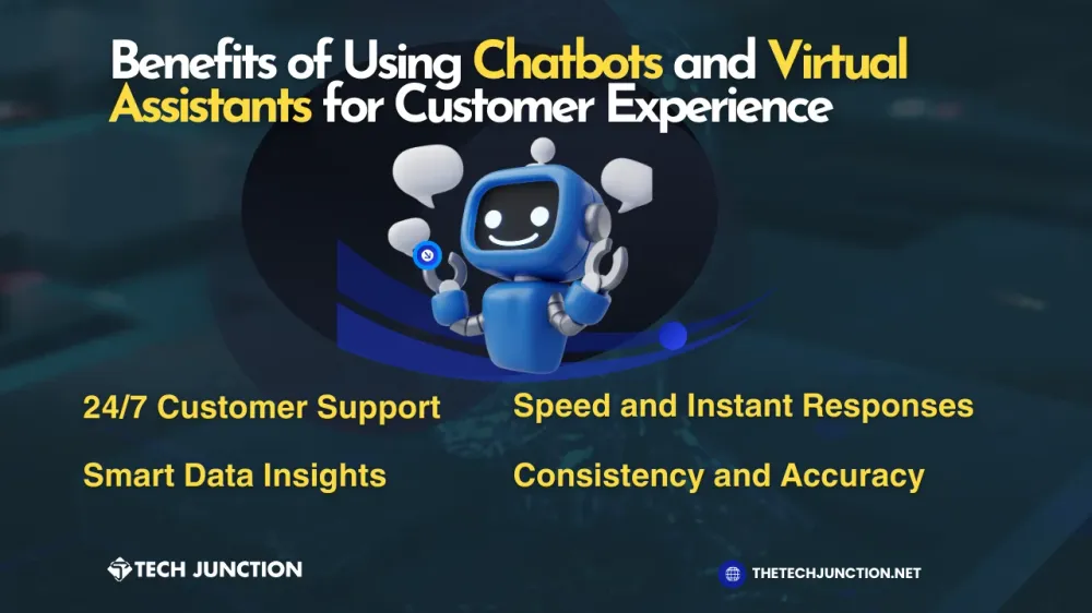 Benefits of Using Chatbots and VAs for Customer Experience