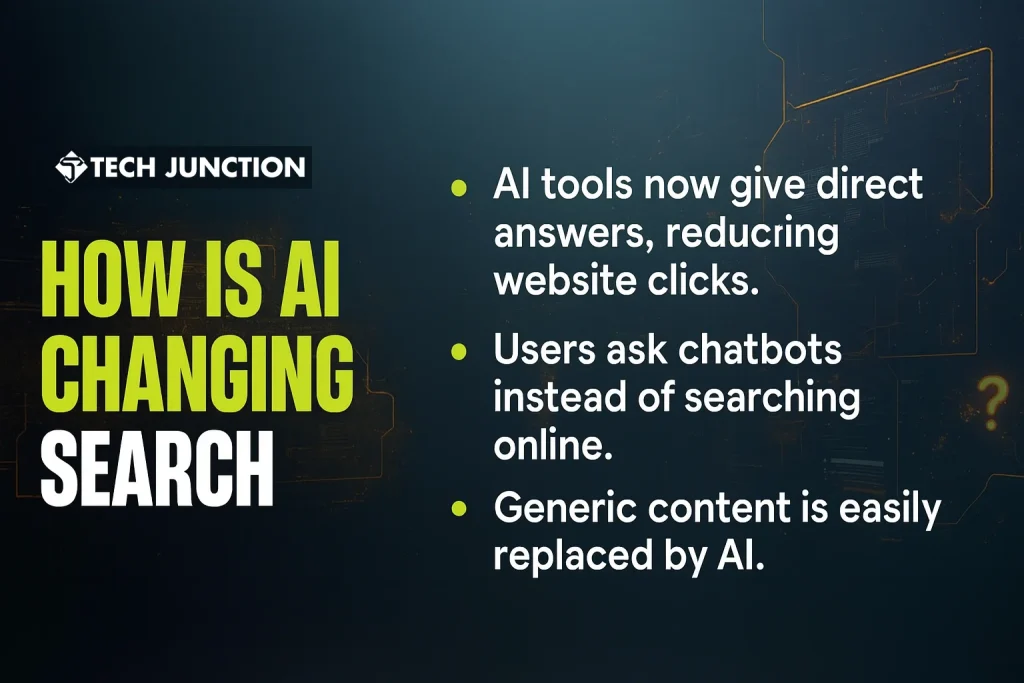 How is AI Changing Search and SEO strategy