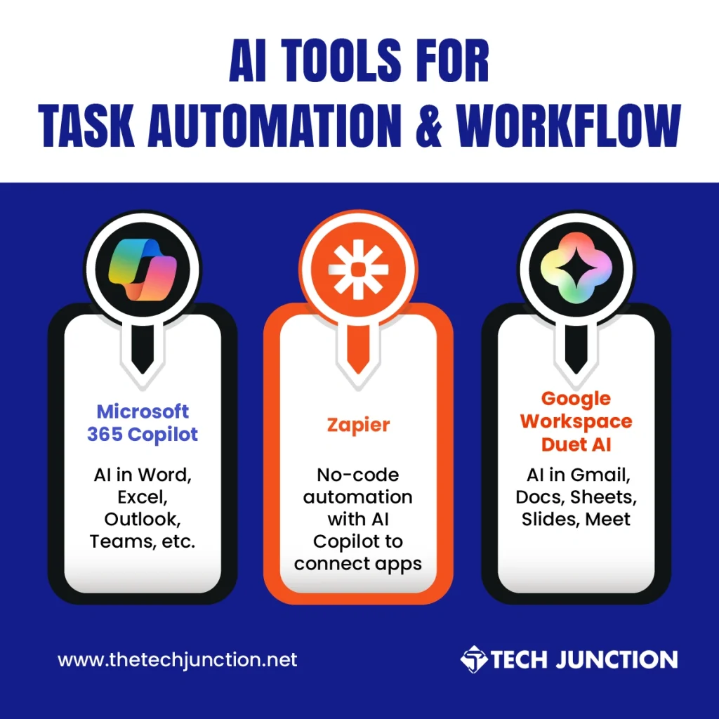 The Best AI Productivity Tools for Task Automation and Workflow