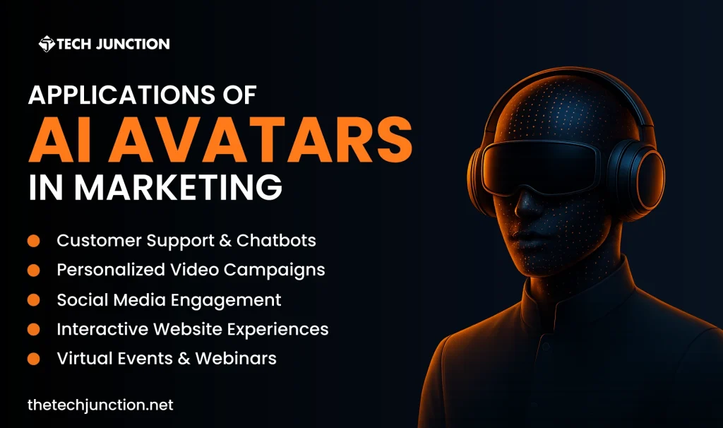 Top Applications of AI Avatars in Marketing