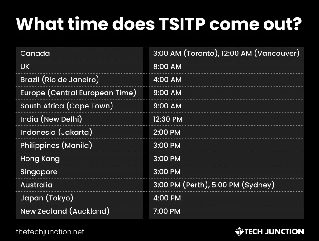 Where to Watch The Summer I Turned Pretty and What time does TSITP come out?