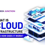 What Is Cloud Infrastructure and How It Works