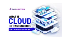 What Is Cloud Infrastructure and How It Works
